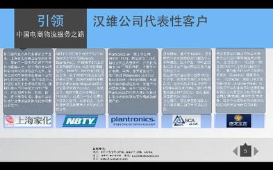上海汉维供应链管理服务 赋能现代商业的集成解决方案