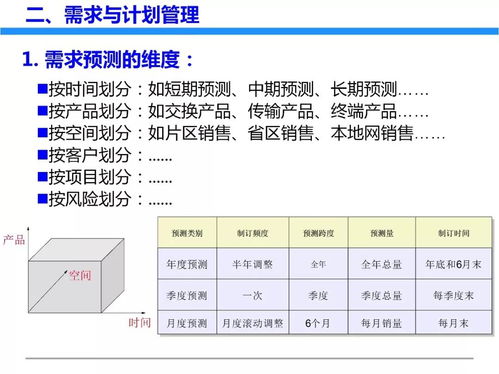 一文初识供应链管理 企业合作的结构与价值 —— 以恒捷供应链为例